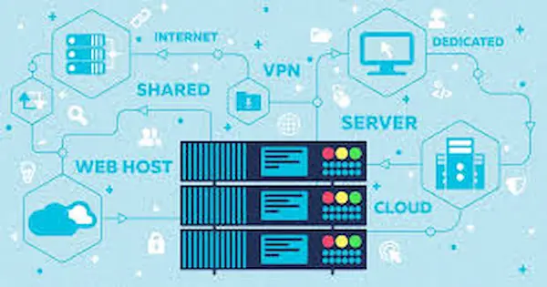 Tipos de backups