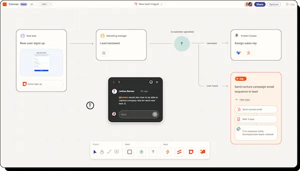 Las mejores herramientas de automatización