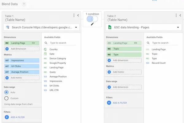 Herramientas de optimización