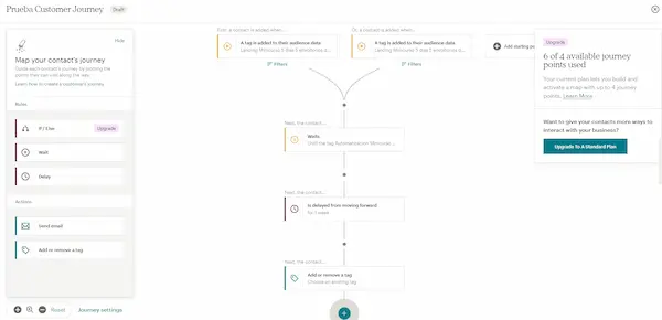 Mailchimp