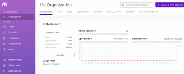 Herramientas de optimización