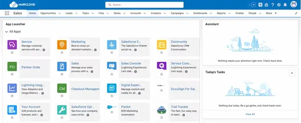 Salesforce sales cloud